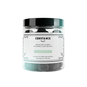 CBD Gummies (Sold out)